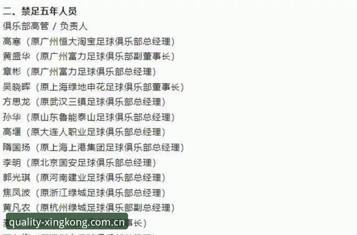 星空娱乐怎么样 足协第三批禁足名单公布,如何通过星空娱乐平台快速掌握赛事诚信动态?