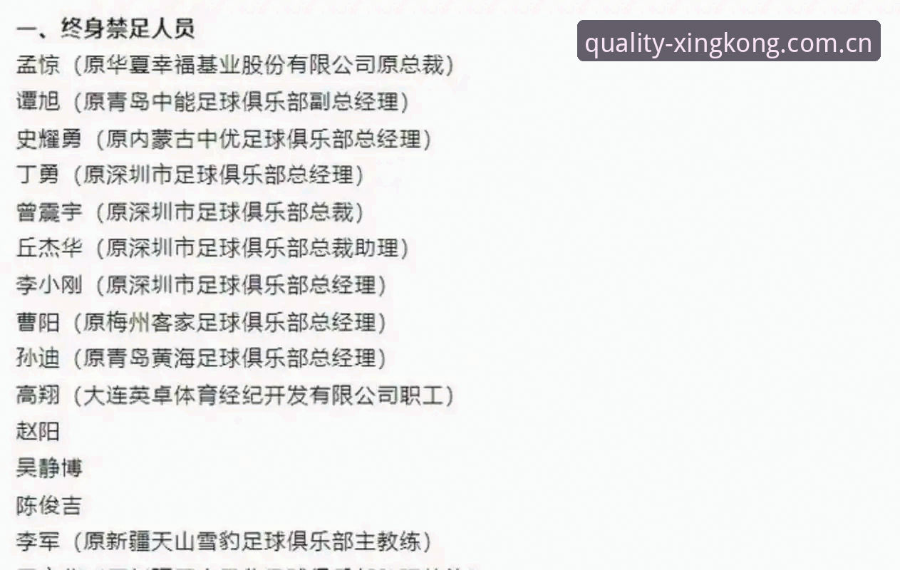 星空娱乐怎么样 足协第三批禁足名单公布,如何通过星空娱乐平台快速掌握赛事诚信动态?